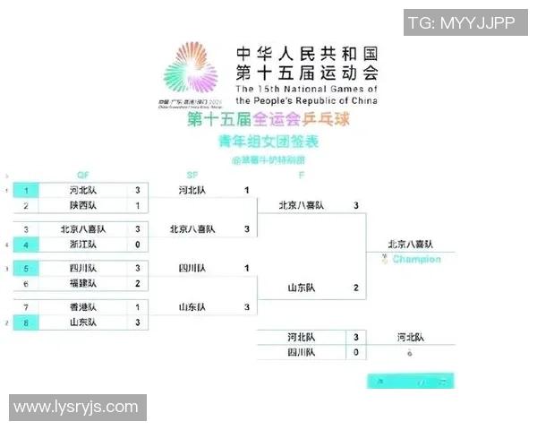 全运会精彩回顾北京乒乓球队状态分析与表现评估 全运会精彩回顾北京乒乓球队状态分析与表现评估