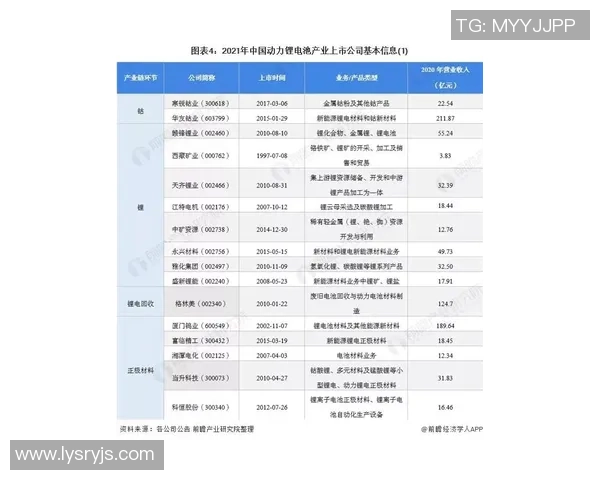 360足球彩票比分直播全方位解析精彩赛事实时更新助您轻松掌握比分动态 360足球彩票比分直播全方位解析精彩赛事实时更新助您轻松掌握比分动态