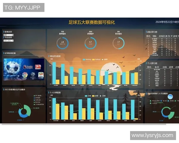 深圳足球队配合表现的数据分析与战术优化研究