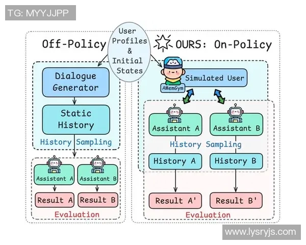 李静深度解析DOTA2游戏策略与技巧分享助你提升战斗水平